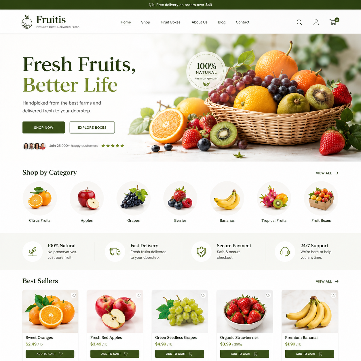 Fruitis